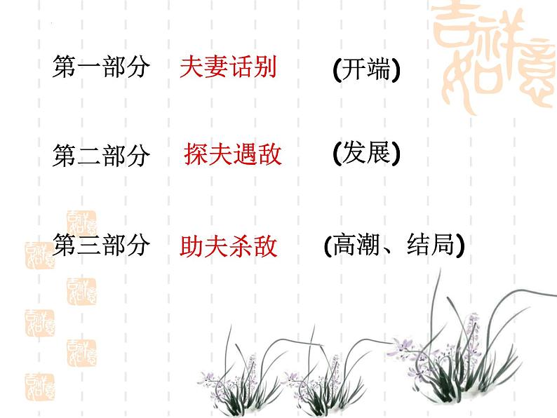 8.1《荷花淀》课件 2022-2023学年统编版高中语文选择性必修中册05