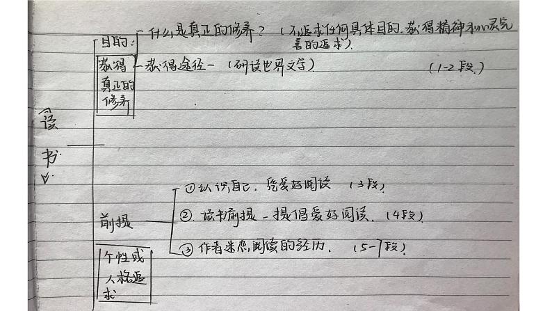 13.1《读书：目的和前提》课件 2022-2023学年统编版高中语文必修上册第7页