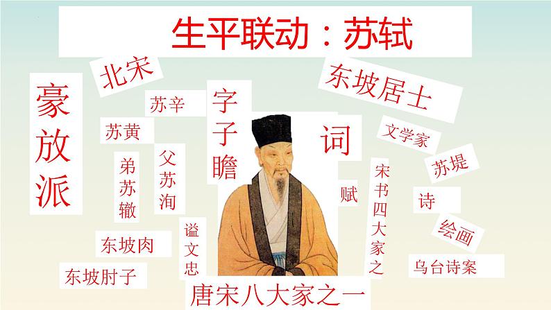 9.《念奴娇•赤壁怀古》《永遇乐•京口北固亭怀古》课件 2022-2023学年统编版高中语文必修上册第6页