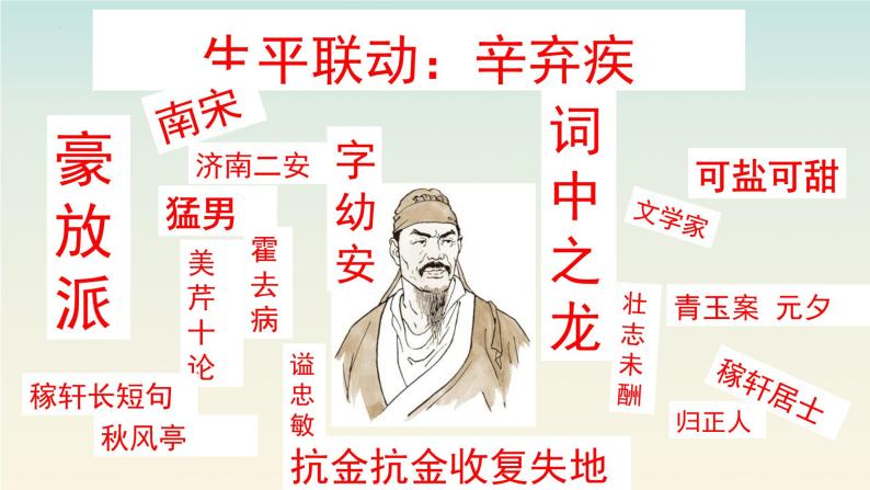 9.《念奴娇•赤壁怀古》《永遇乐•京口北固亭怀古》课件 2022-2023学年统编版高中语文必修上册07