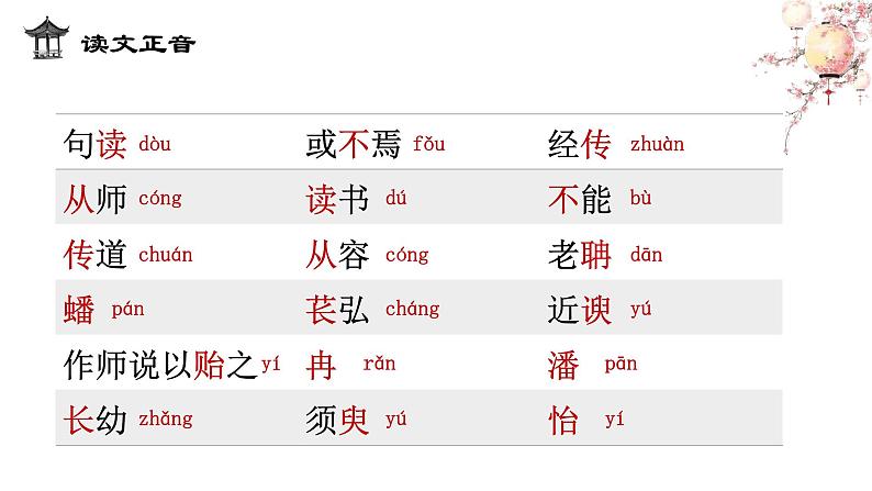 10.2《师说》课件 2022-2023学年统编版高中语文必修上册第7页