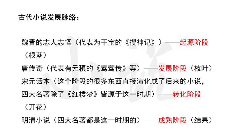 3.1《百合花》课件2022-2023学年统编版高中语文必修上册第5页