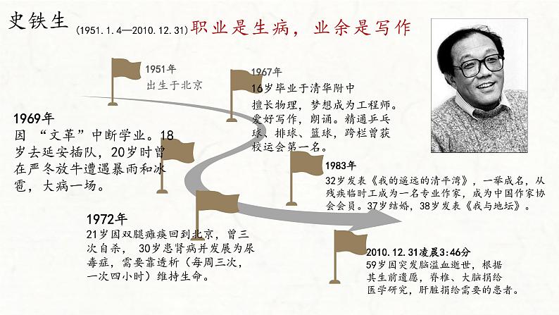 15《我与地坛（节选）》课件 2022-2023学年统编版高中语文必修上册第5页