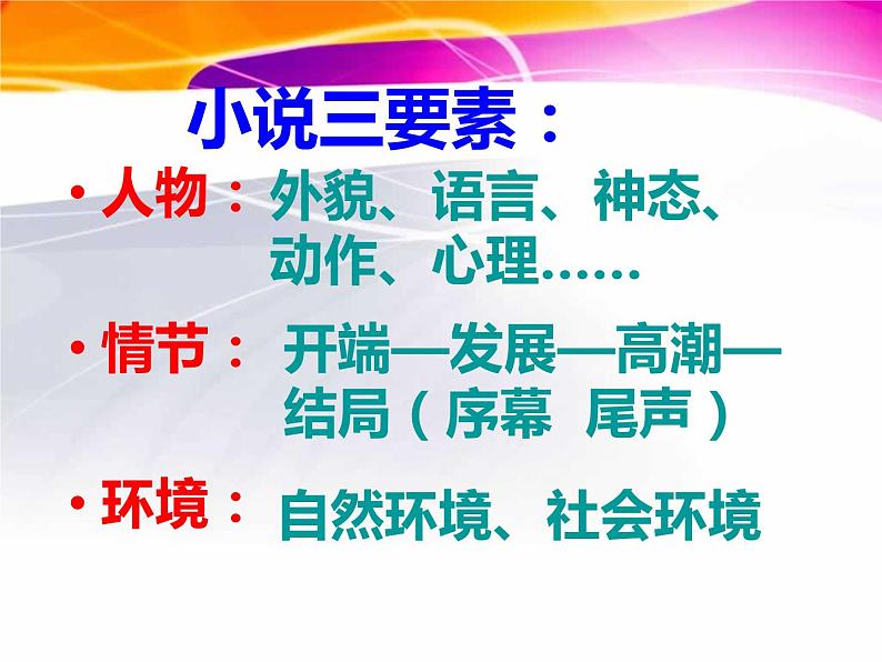 12《祝福》课件 2021-2022学年统编版高中语文必修下册第6页