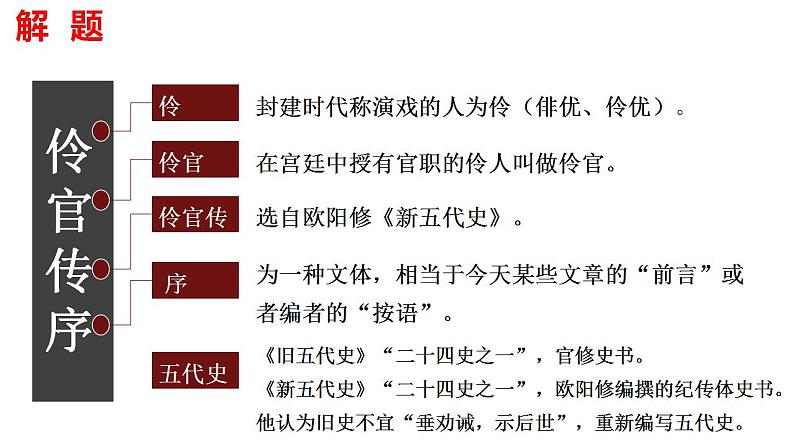 11.2《五代史伶官传序》课件 2022-2023学年统编版高中语文选择性必修中册04