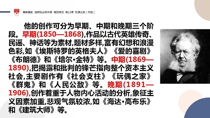 12.《玩偶之家(节选)》课件2022-2023学年统编版高中语文选择性必修中册第3页