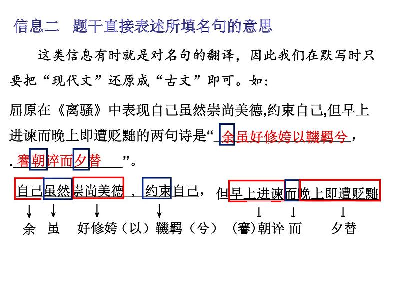 2010-2022年四川省高考语文名篇名句默写真题解析 课件第8页