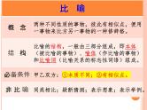 2023届高考语文复习：常见修辞手法及其作用 课件