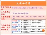 2023届高考语文复习：常见修辞手法及其作用 课件