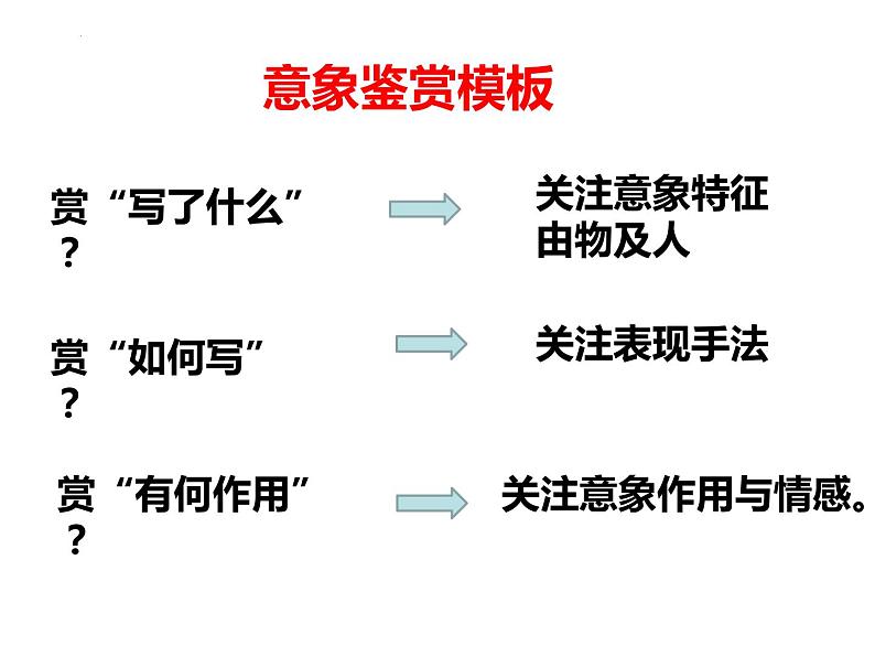 2023届高考语文复习-诗词鉴赏之意象鉴赏 课件03