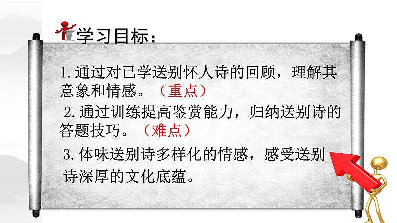 2023届高考语文复习-送别怀人诗鉴赏 课件第4页