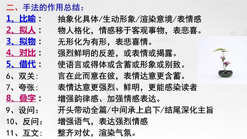 2023届高考语文复习-诗歌鉴赏之修辞手法、表达方式 课件第3页