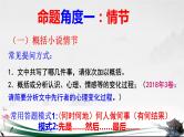 2023届高考一轮小说复习回归课本之《祝福》课件