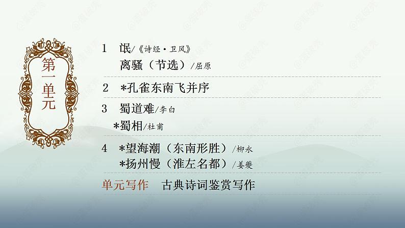 4《望海潮》《扬州慢》联读课件2021-2022学年统编版高中语文选择性必修下册第1页