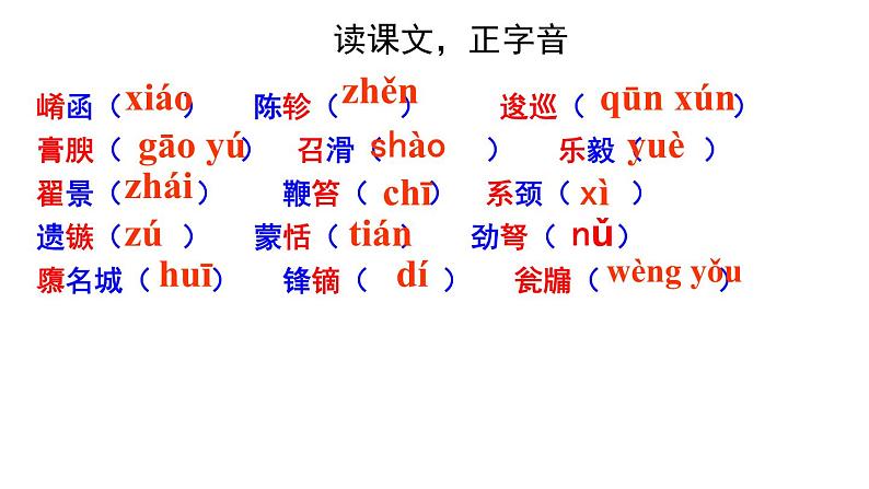11.1《过秦论》课件 2022-2023学年统编版高中语文选择性必修中册07