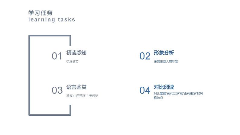 8.2《小二黑结婚(节选)》课件 2022-2023学年统编版高中语文选择性必修中册02