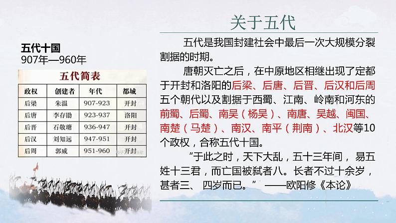 11.2《五代史伶官传序》课件 2022-2023学年统编版高中语文选择性必修中册07