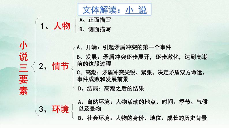 3.《百合花》《哦，香雪》群文阅读 课件 2022-2023学年统编版高中语文必修上册04