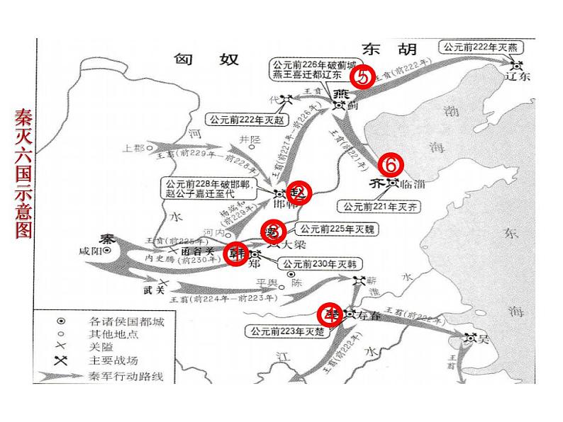 11.1《过秦论》课件 2022-2023学年统编版高中语文选择性必修中册07