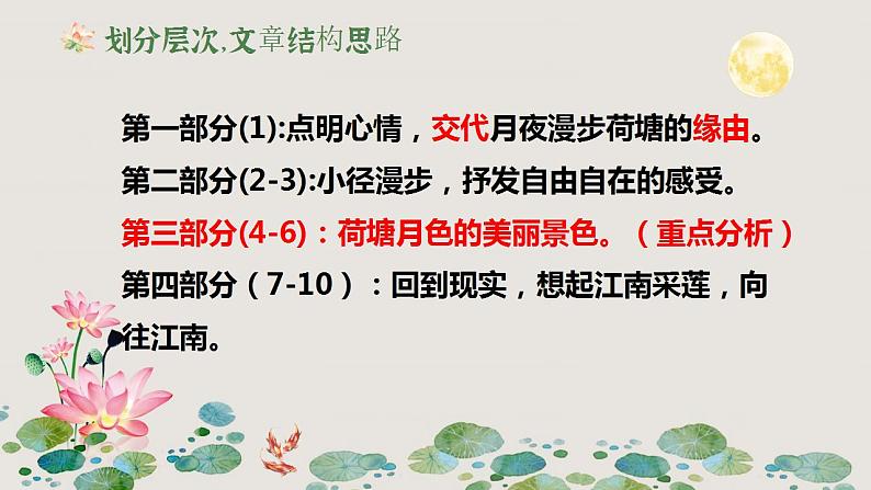 14.2《荷塘月色》课件 2022-2023学年统编版高中语文必修上册第4页