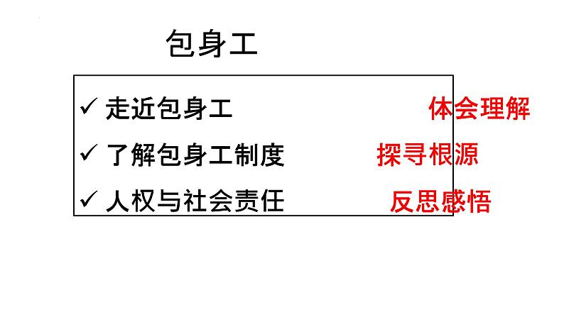 7.《包身工》课件 2022-2023学年统编版高中语文选择性必修中册05