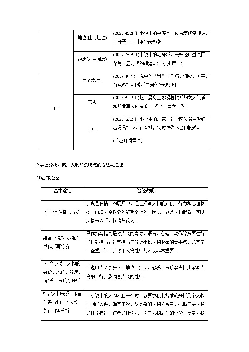 高考语文复习--高考语文文学类文本阅读5 小说（分析概括形象）（讲义）第2页