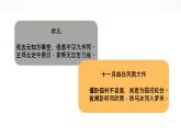 古诗词诵读《临安春雨初霁》课件 2021-2022学年统编版高中语文选择性必修下册
