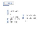 1.1《子路、曾皙、冉有、公西华侍坐》课件 2021-2022学年统编版高中语文必修下册