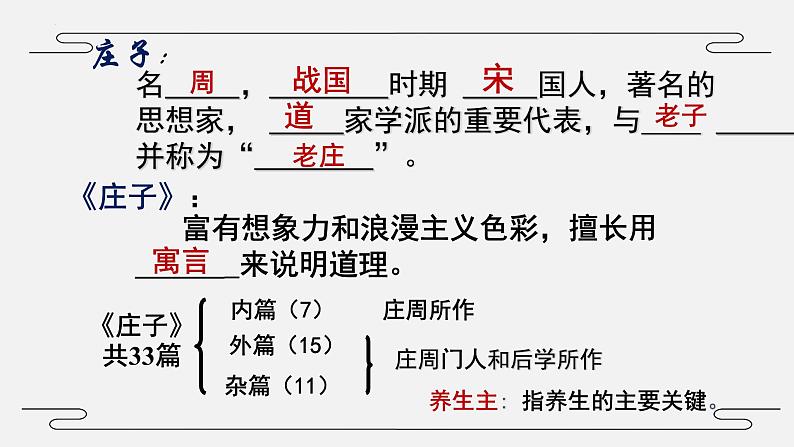 1.3《庖丁解牛》课件2021-2022学年高中语文统编版必修下册第3页