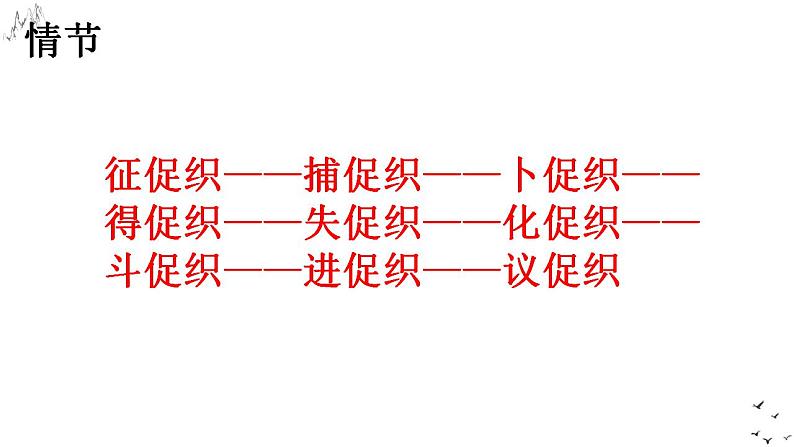 14.1《促织》课件2021-2022学年统编版高中语文必修下册第6页