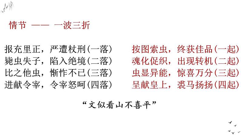 14.1《促织》课件2021-2022学年统编版高中语文必修下册第8页