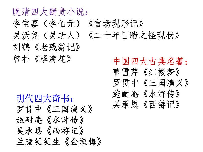 整本书阅读《红楼梦》 课件 2020-2021学年统编版高中语文必修下册03