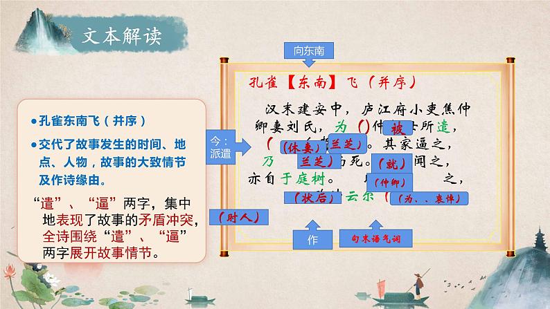 《孔雀东南飞》课件   2021-2022学年统编版高中语文选择性必修下册第7页