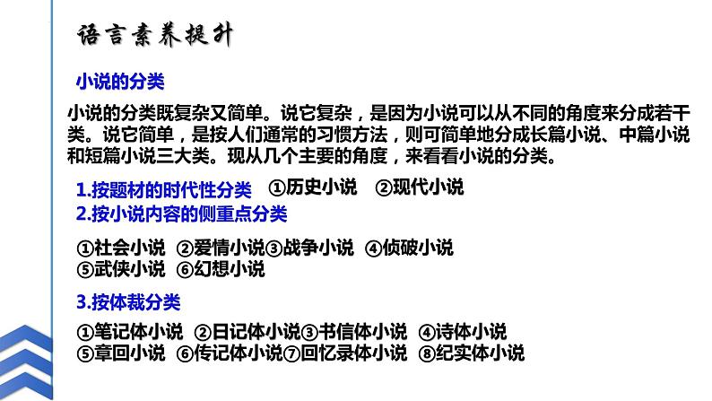 13.2《装在套子里的人》课件 2021-2022学年统编版高中语文必修下册05