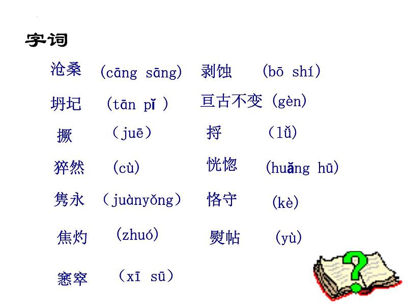 15《我与地坛（节选）》课件 2022-2023学年统编版高中语文必修上册第5页