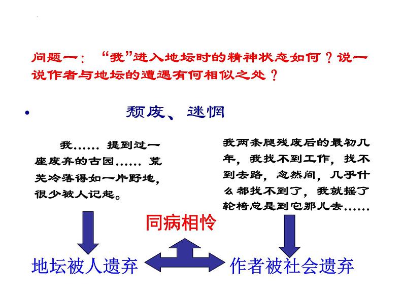 15《我与地坛（节选）》课件 2022-2023学年统编版高中语文必修上册第7页