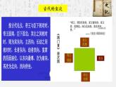 3.《鸿门宴》复习 课件 2021-2022学年统编版高中语文必修下册