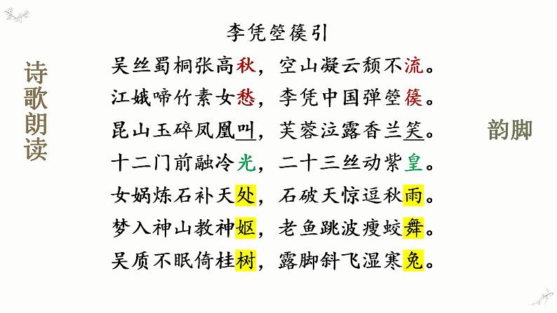 《李凭箜篌引》课件 2022-2023学年统编版高中语文选择性必修中册06