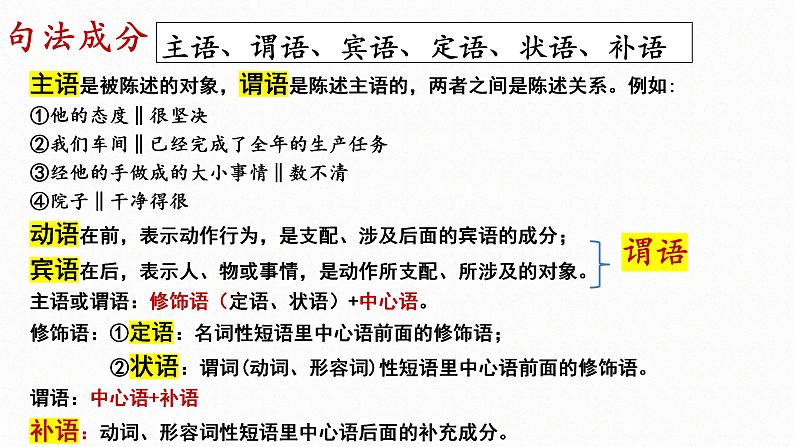 2《烛之武退秦师》课件2021-2022学年统编版高中语文必修下册02