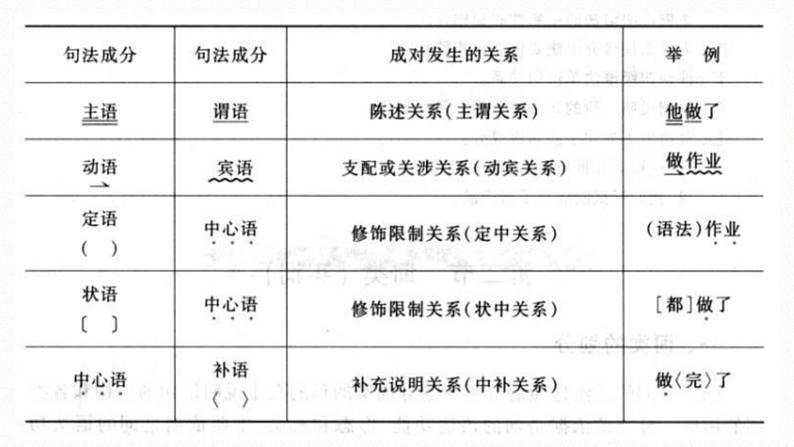 2《烛之武退秦师》课件2021-2022学年统编版高中语文必修下册03