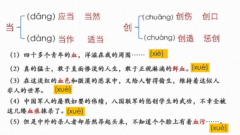 6-1《记念刘和珍君》课件2022-2023学年统编版高中语文选择性必修中册07