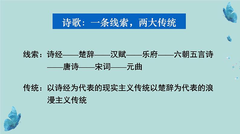 2023届高考语文一轮复习：文学文化常识 课件第5页