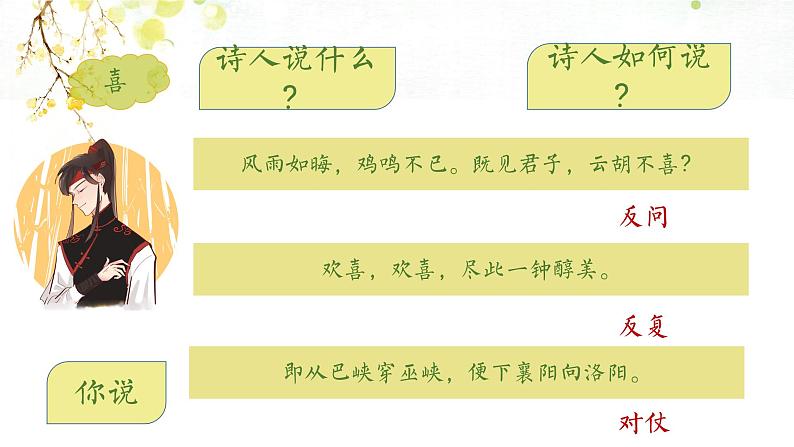 2023届新高考语文诗歌复习：炫个技（修辞手法、表现手法） 课件第8页