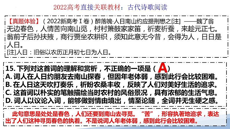 2023届高考专题复习：从课内到高考真题，突破诗歌鉴赏选择题 课件第4页