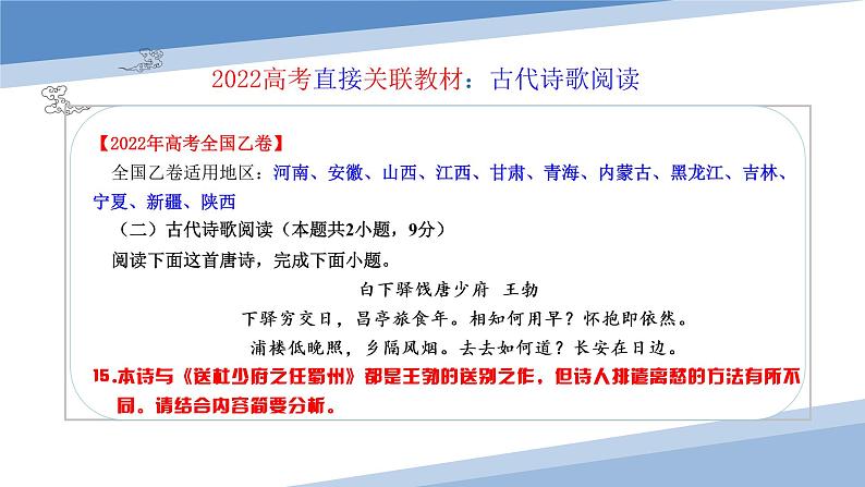 2023届高考专题复习：从课内到高考真题，突破诗歌鉴赏选择题 课件第5页