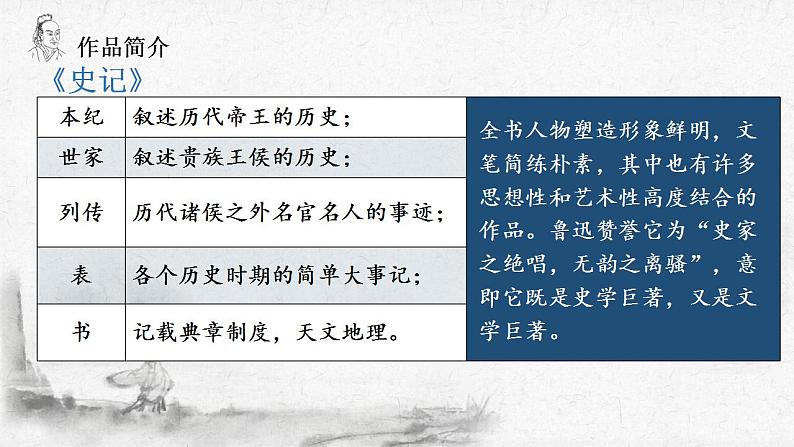 9.《屈原列传》课件 2022-2023学年统编版高中语文选择性必修中册第7页