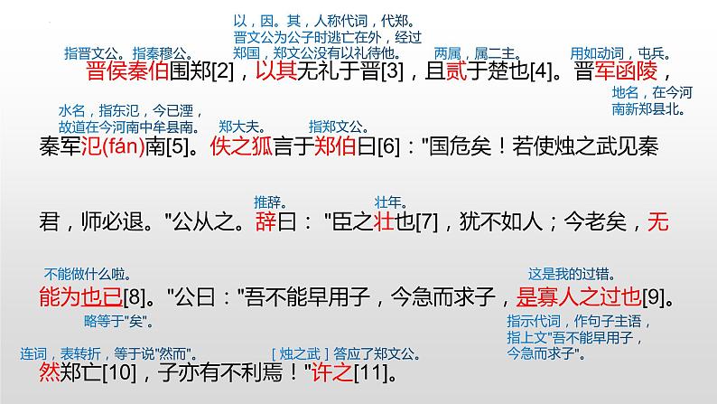 2《烛之武退秦师》课件2021-2022学年统编版高中语文必修下册第3页