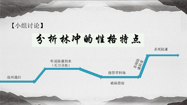 13.1《林教头风雪山神庙》课件2021-2022学年统编版高中语文必修下册第7页