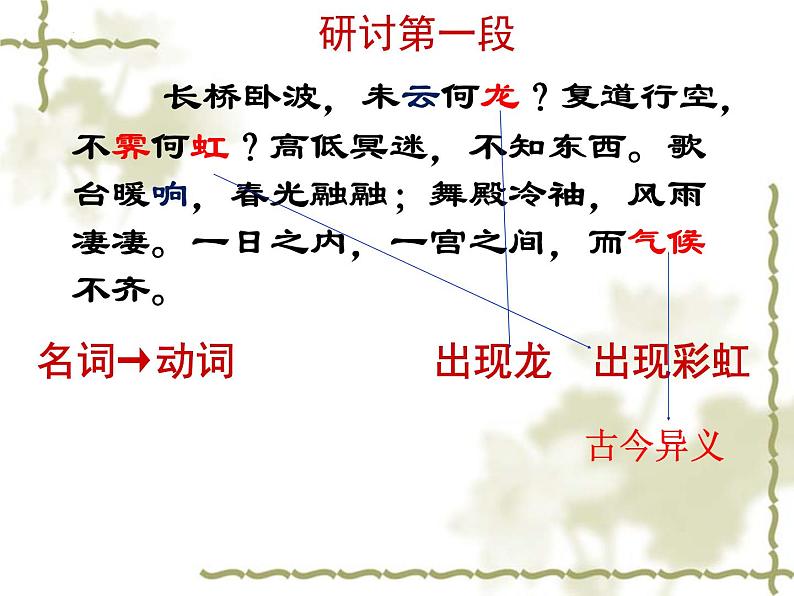 16.1《阿房宫赋》课件2021-2022学年统编版高中语文必修下册第8页