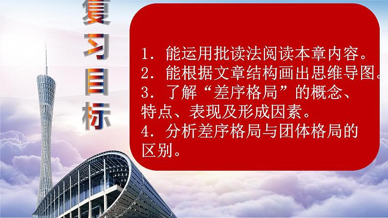 《乡土中国》整本书阅读 差序格局 课件 2022-2023学年统编版高中语文必修上册第2页